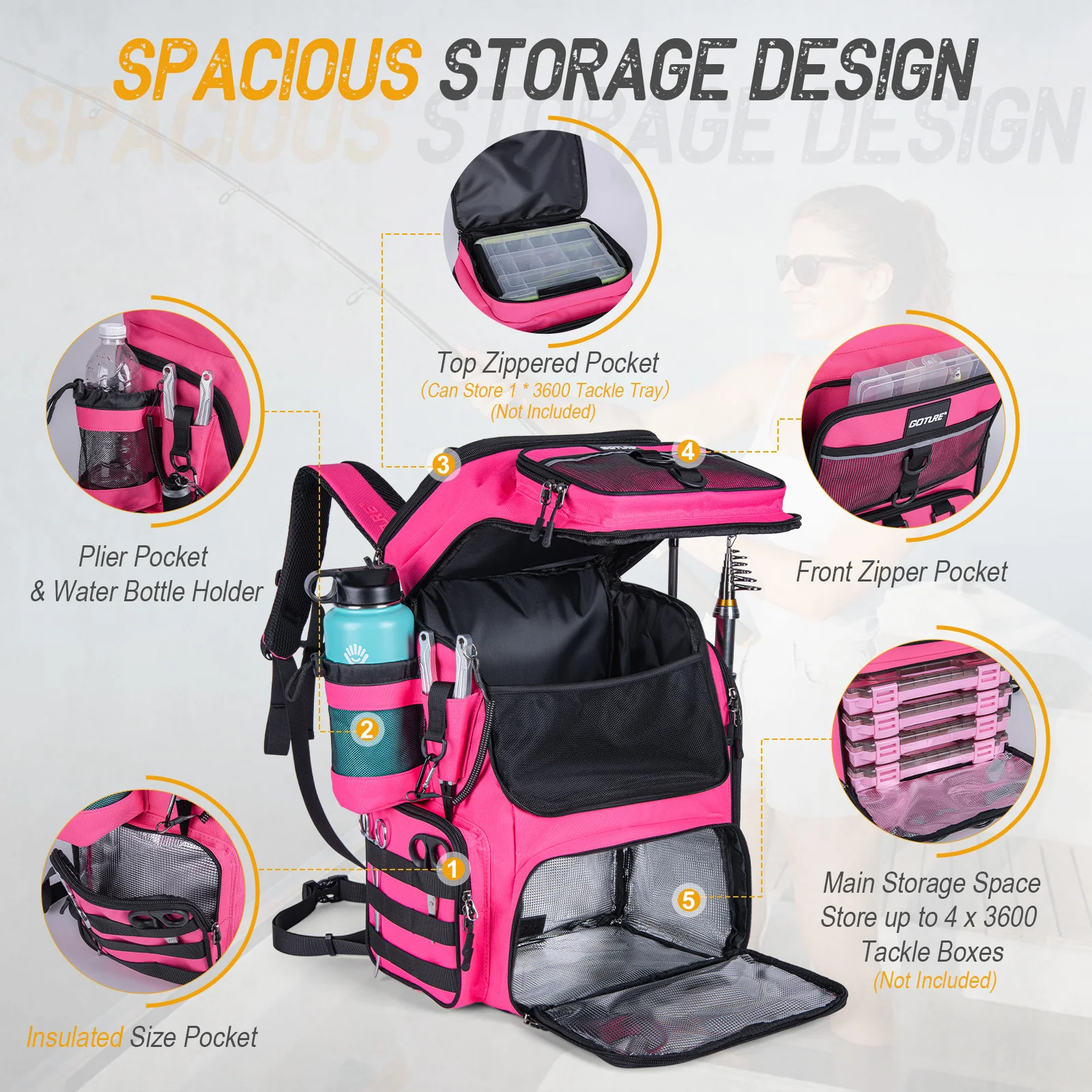 Goture Mochila de Pesca Impermeable Oxford 900D con Portacañas - imagen 2