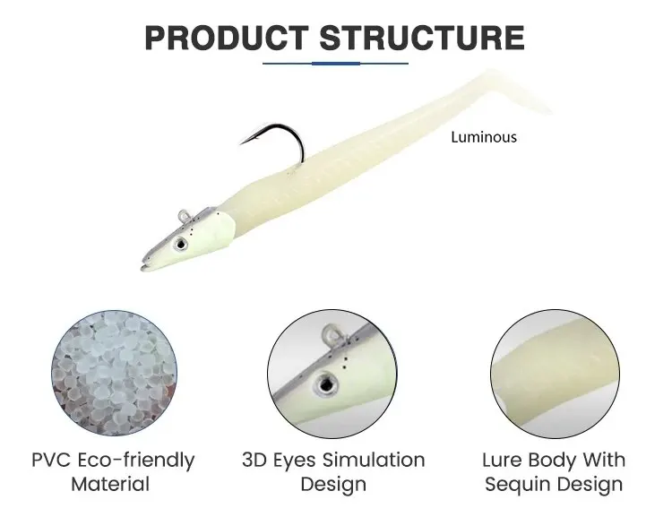 19g 22g 34g Jig Head cebo suave cabeza de plomo señuelo de pesca suave para pesca en el océano - imagen 3