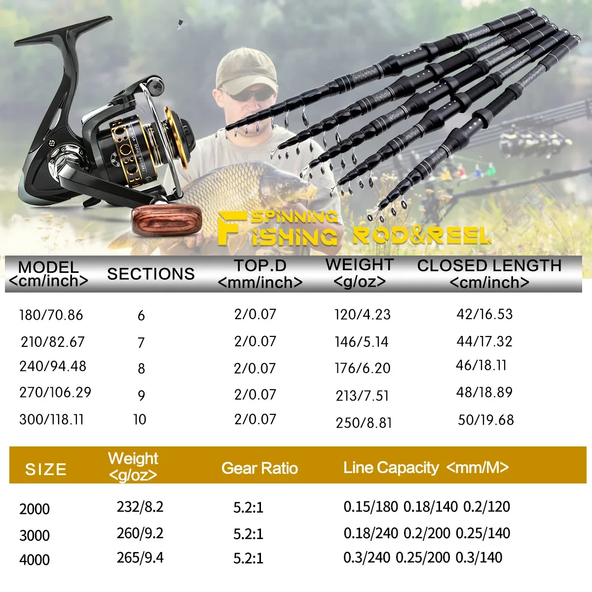 Juego combinado de caña de pescar y señuelo de Surf de carbono, caña giratoria de agua salada de fundición larga con kit de cebo artificial - imagen 4