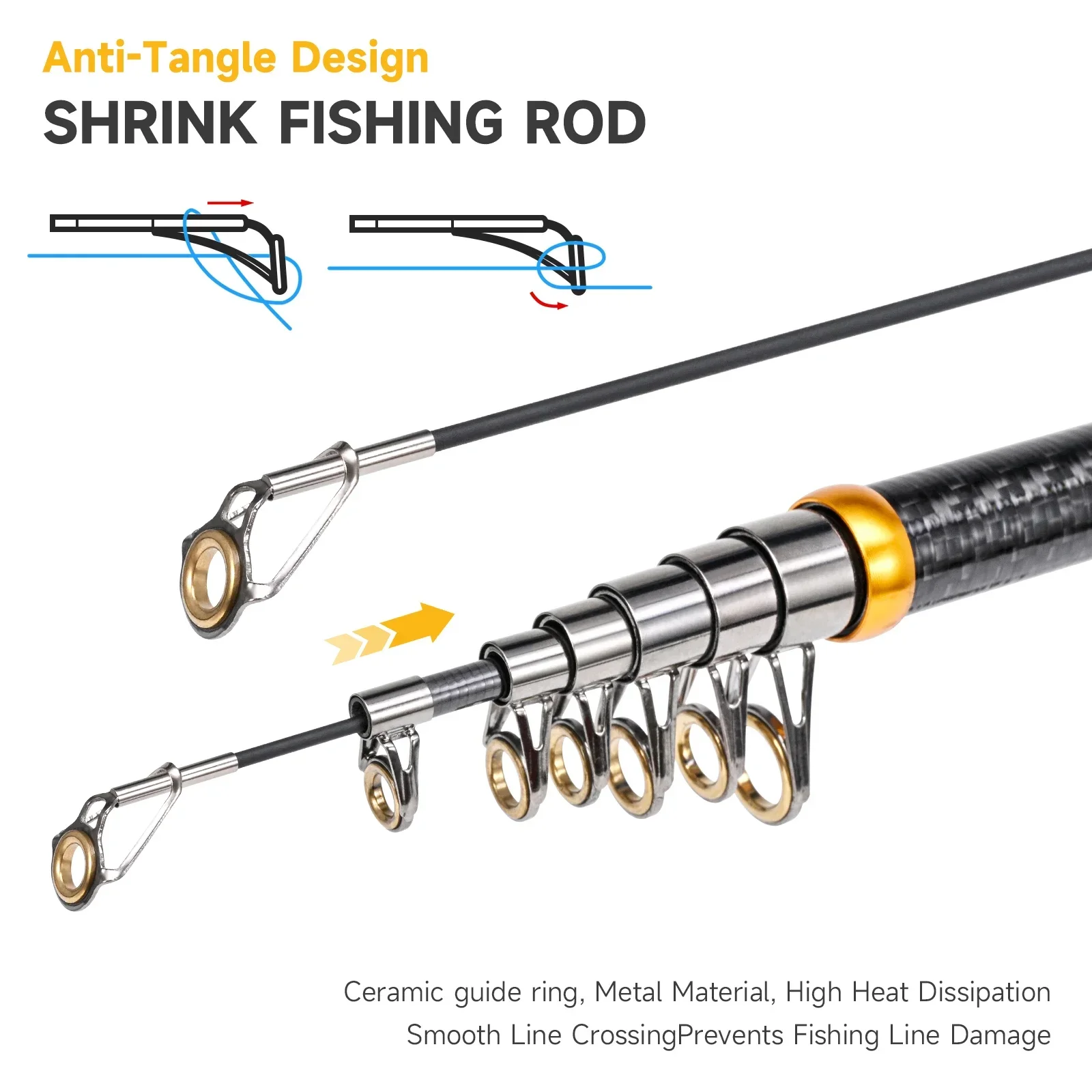 LEOFISHING-señuelo de mar telescópico de fibra de carbono, caña de pescar giratoria de viaje H/RF1.8M, 2,1 M, 2,4 M, 2,7 M, 3,0 M, accesorios para equipos de peces - imagen 3