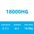 18000HG