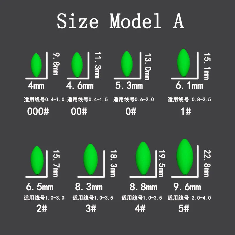 size 000 Model A