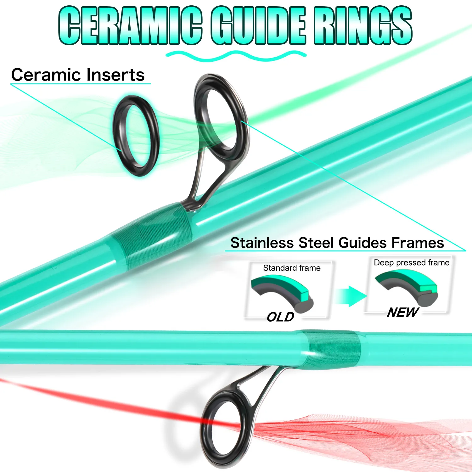 Sougayilang-caña de pescar de fibra de carbono, 1,8 m giratorio de señuelo, 1,98 m y 2,1 m, guía de cerámica, peso de cebo de 3-14g - imagen 3