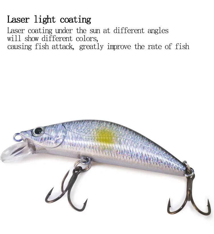 Señuelo de Pesca de pececillos, cebo duro flotante, Wobbler Jig, Crankbait, carpa, lubina a rayas, aparejos de Pesca SwimBait, 55mm, 5g, 1 piezas - imagen 4