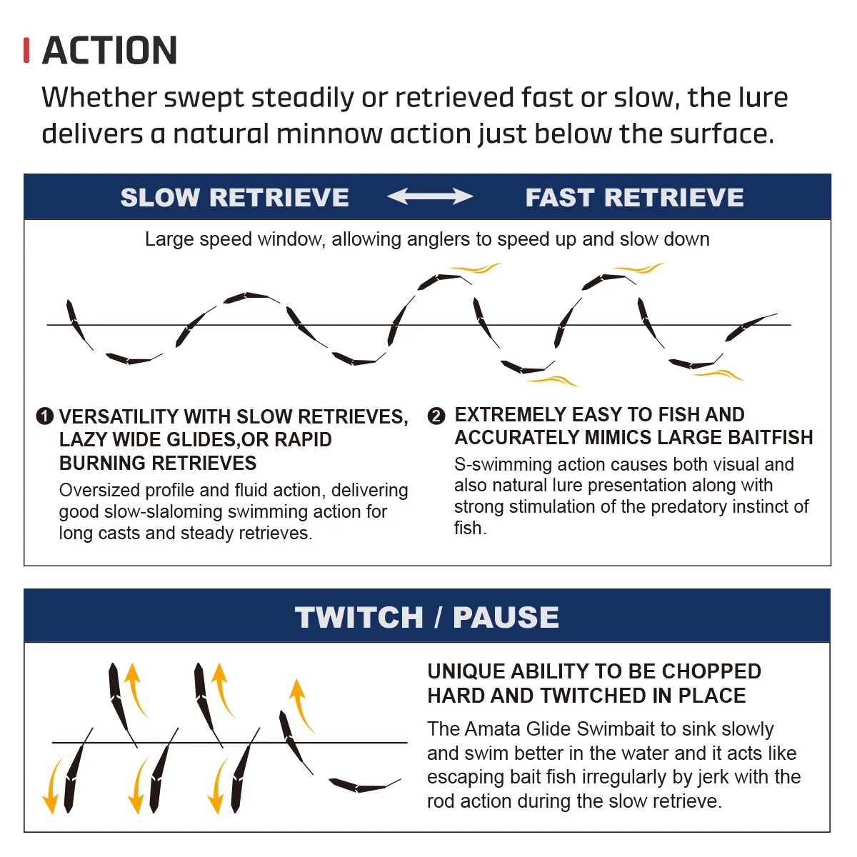Noeby Amata Glide Swimbait señuelo suave 215mm 73g Wobblers de silicona de hundimiento lento para Lucio Shad Glide Swimbait Señuelos de Pesca - imagen 5