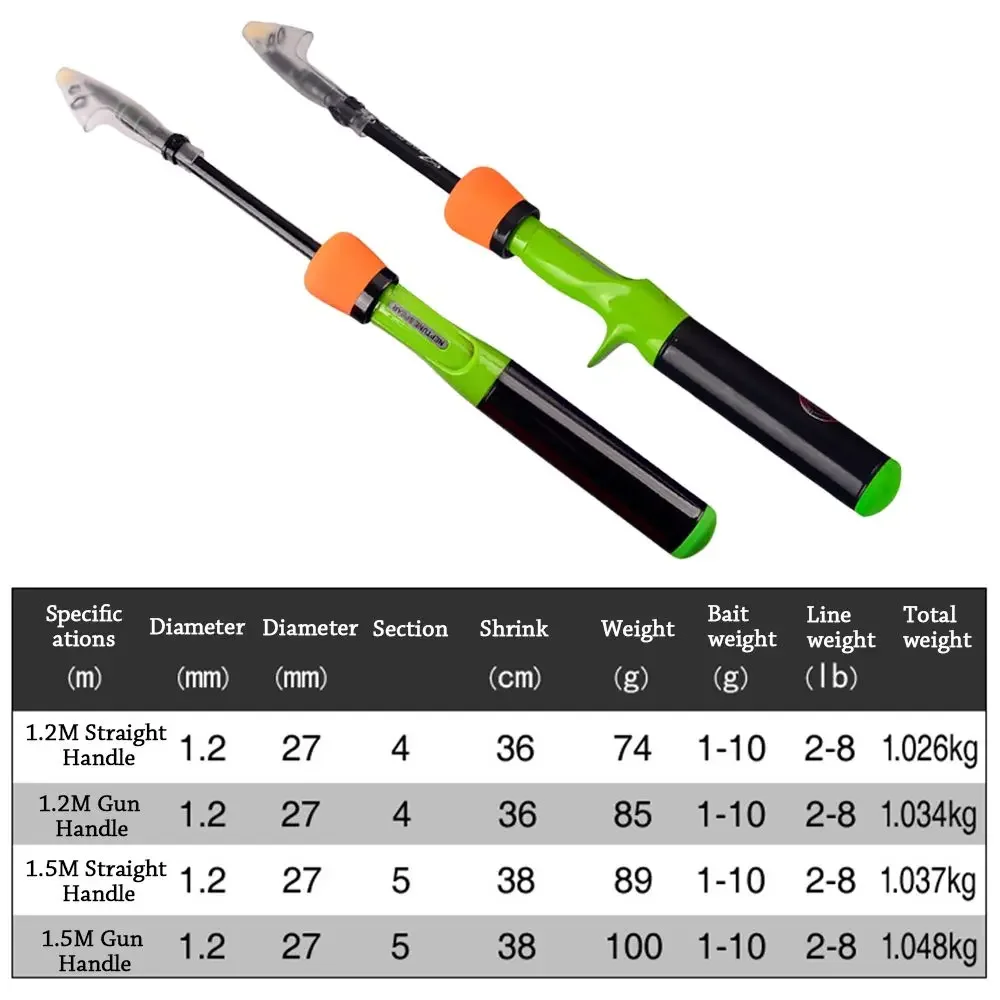Caña telescópica ultraligera para viaje pesca carpa feeder resistente - imagen 3