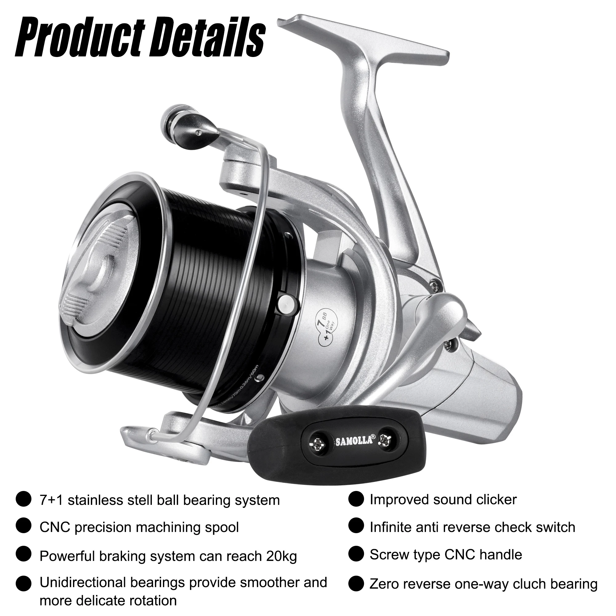 2025 nuevo carrete de Pesca giratorio arrastre fuerte 20kg eje de gusano Pesca mar carretes de agua salada accesorios rueda giratoria de fundición larga - imagen 5