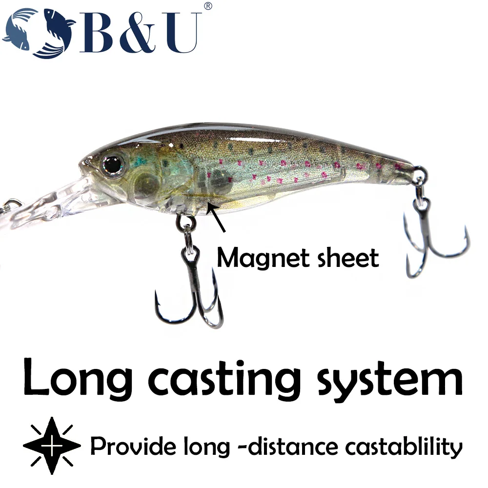 B&U Señuelos de pesca Minnow Suspend con sistema de fundición largo, cebo duro, Wobblers, Swimbait 58 mm Impresión 3D - imagen 5