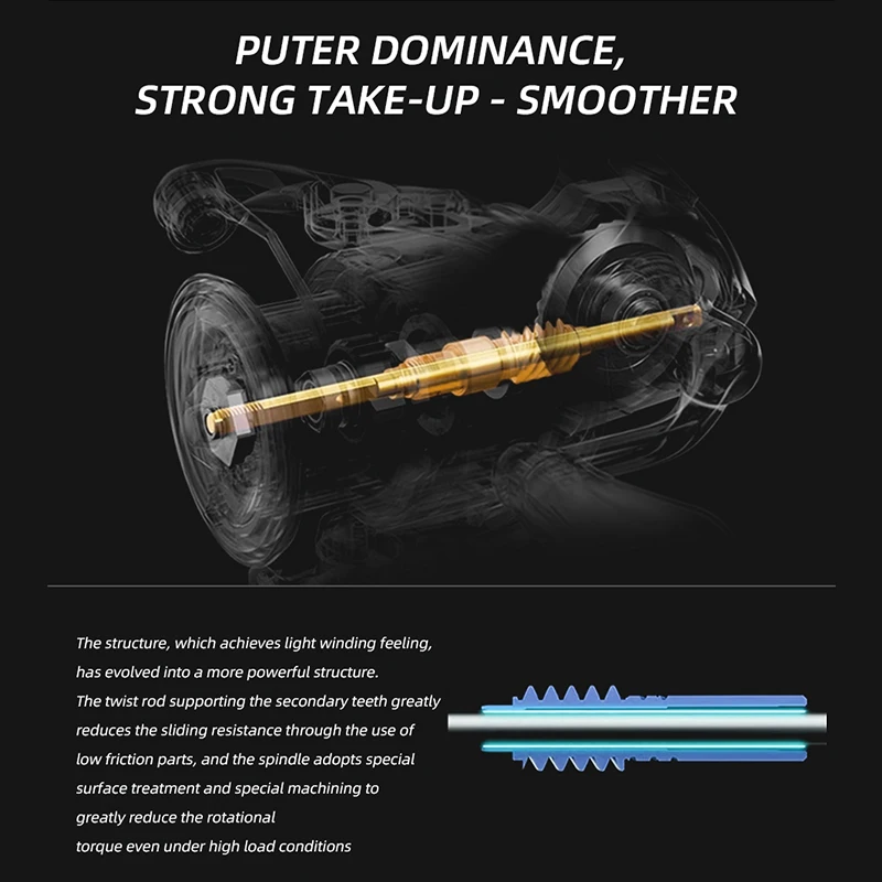 MEREDITH VANPES serie sin óxido y rodamiento suave 5,0: 1 sistema de arrastre de carrete de pesca 8Kg potencia máxima bobina de pesca de rueda giratoria - imagen 3