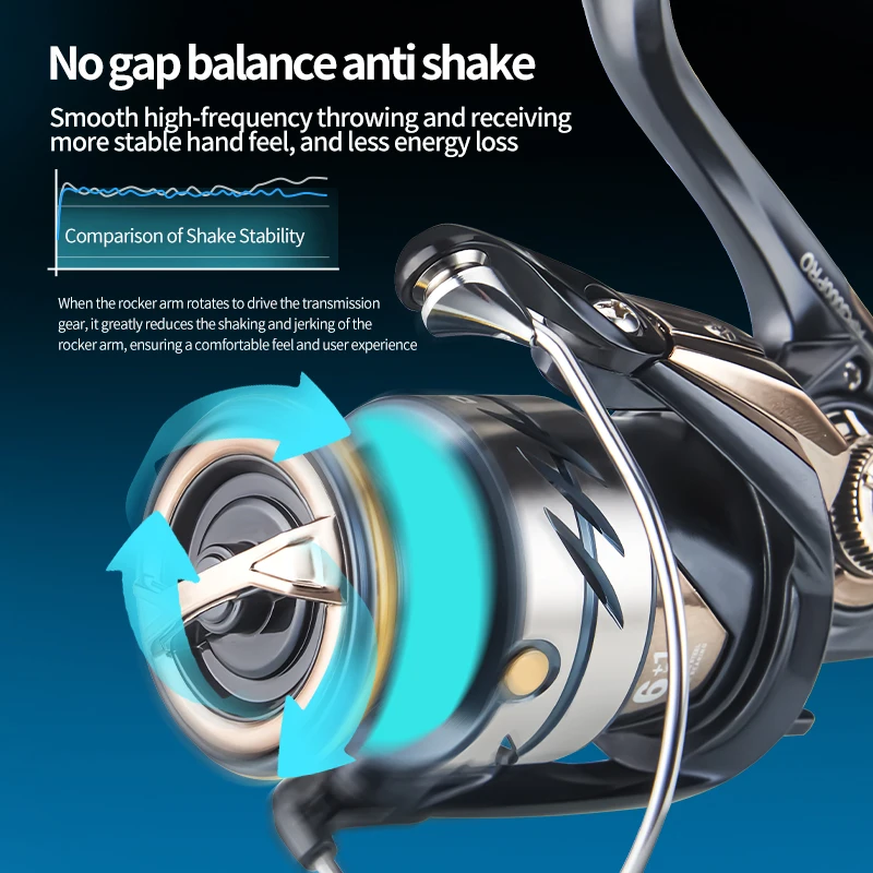 Carrete de pesca DEUKIO 2024 5,2: 1 potencia de arrastre máxima 18 libras carrete de aluminio alarma de pescado carrete giratorio para agua dulce y salada - imagen 5