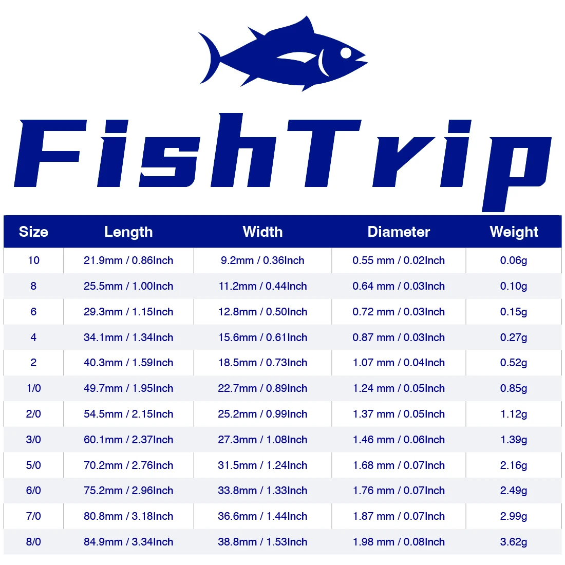 FishTrip anzuelos de gran espacio, gancho de pesca de gusano, gancho de plástico suave, gancho de lubina - imagen 2