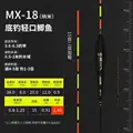 MX 18