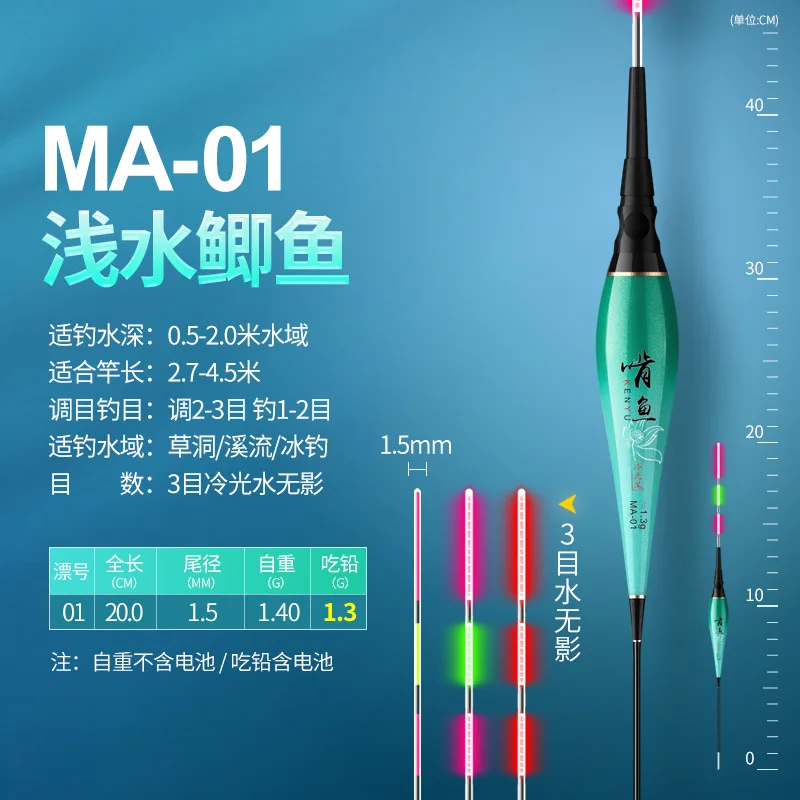 MA-001 (lead 1.3 g)