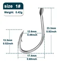 Size-1 Gap-12.6mm