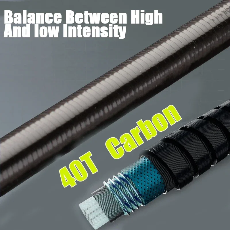 Caña de pescar con señuelo de 1,98 m y 2,28 m, anillo Fuji 40T de altura, caña de pescar giratoria de fibra de carbono, peso de cebo 5-28g, caña de pescar de viaje - imagen 5