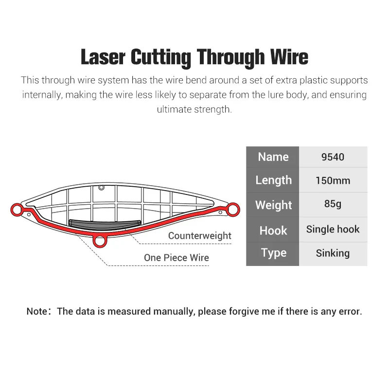 Noeby-señuelo de pesca Stickbait hundido, 115mm, 43g, 150mm, 85g, señuelo tipo lápiz de fundición larga, cebo duro Artificial para Señuelos de Pesca de agua salada - imagen 3