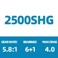 2500SHG