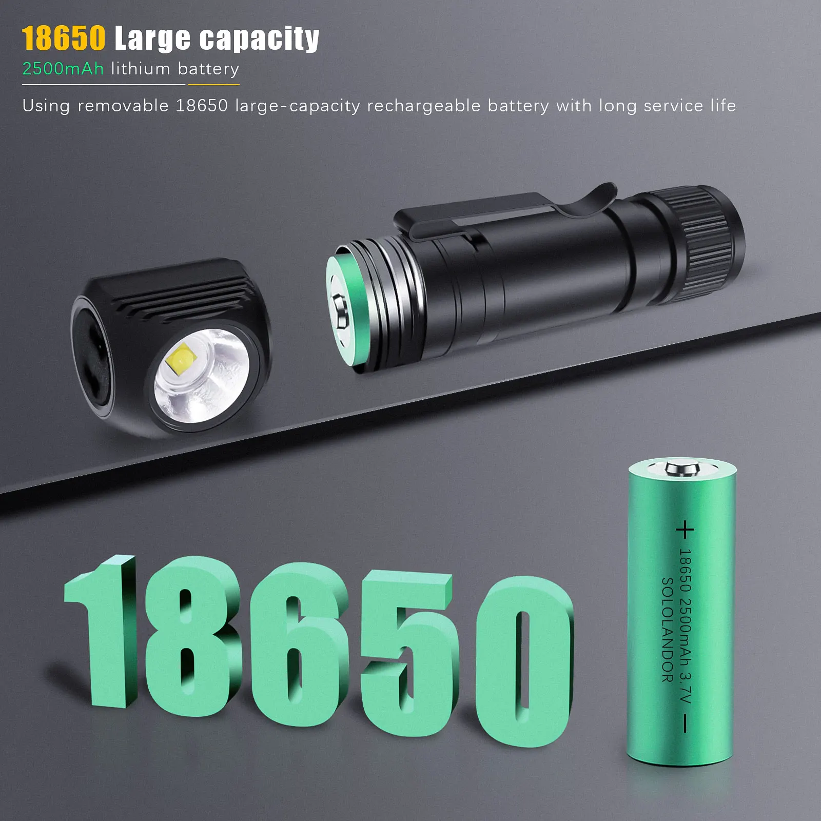 Frontal LED Camuflado 4 Modos – Carga USB-C y Cola Magnética - imagen 4