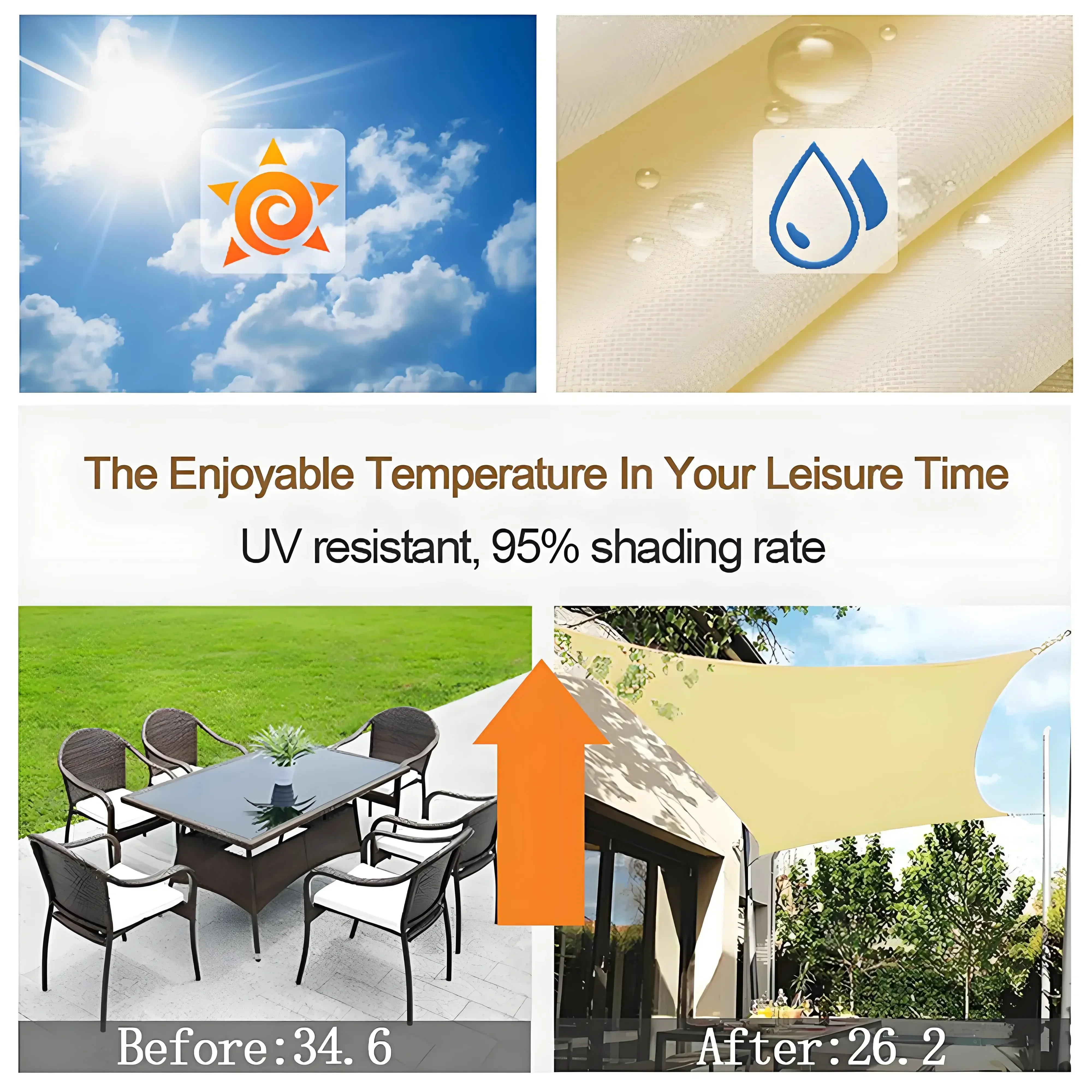 Vela de sombra de sol impermeable, dosel cuadrado rectangular triangular para jardín, bloque UV, tela para sombra de piscina, refugio solar, tiendas de campaña y senderismo - imagen 5