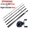2.1M Spin Right Reel