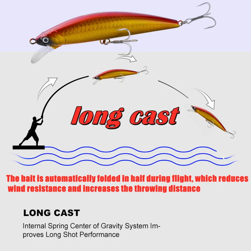 Señuelo Hundimiento Rápido Swimbait para Lubina – Wobbler Minnow Duro - imagen 3