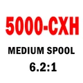5000CXH