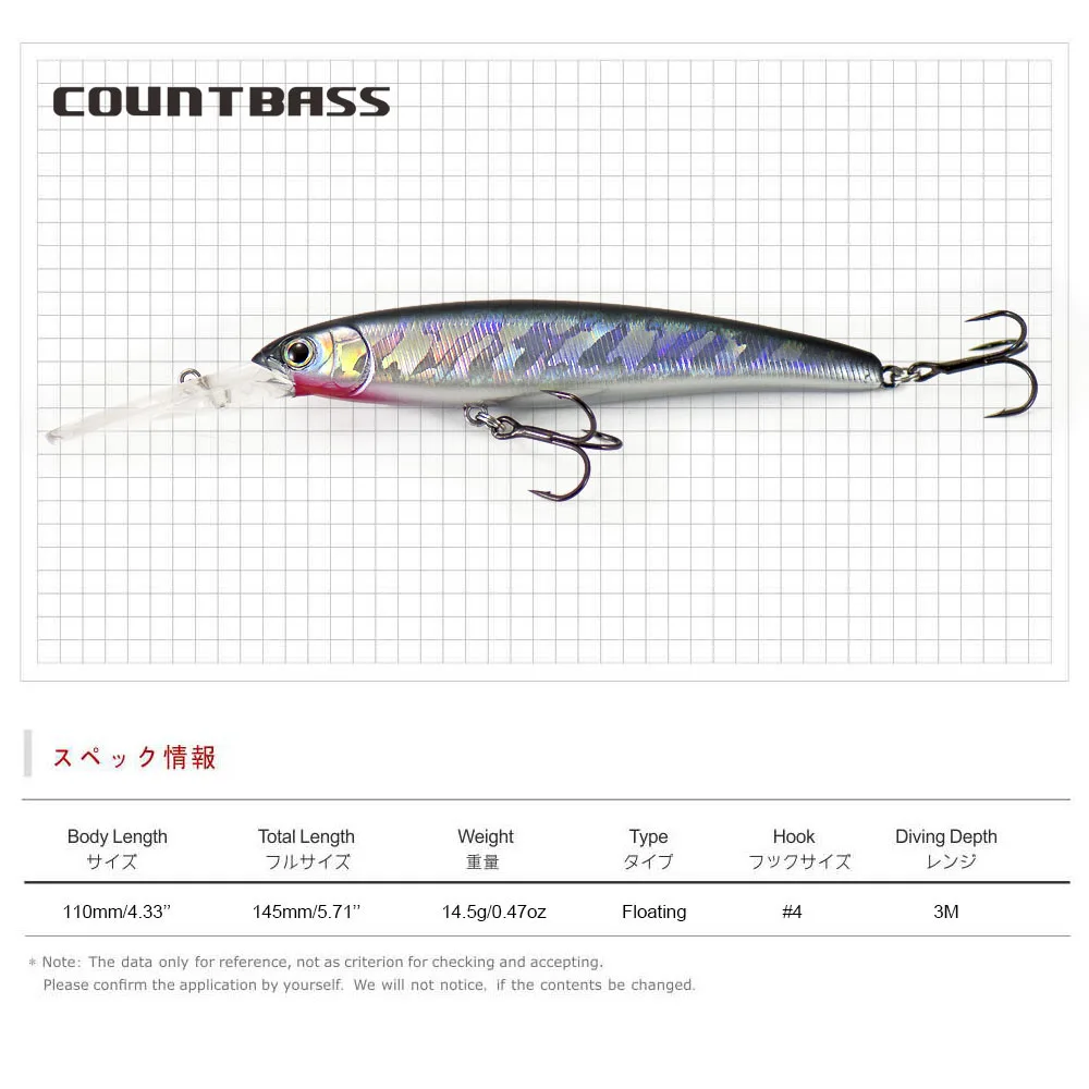COUNTBASS 110mm 14,5g pececillo flotante cebos de buceo profundo profundidad profundidad 3m cebos duros pesca de pescador señuelos Wobblers - imagen 2