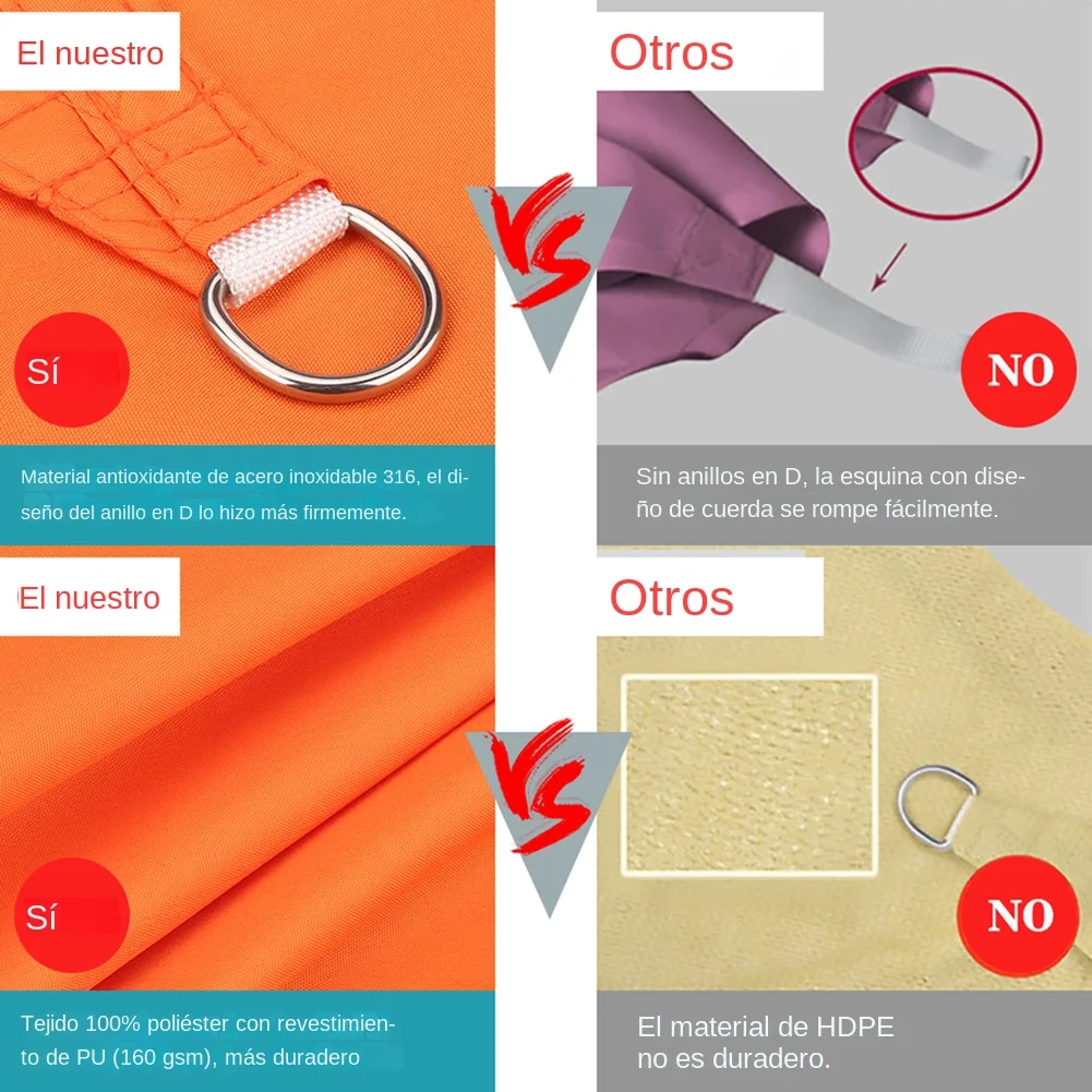 Toldo Playa Impermeable con Protección UV – Naranja - imagen 5