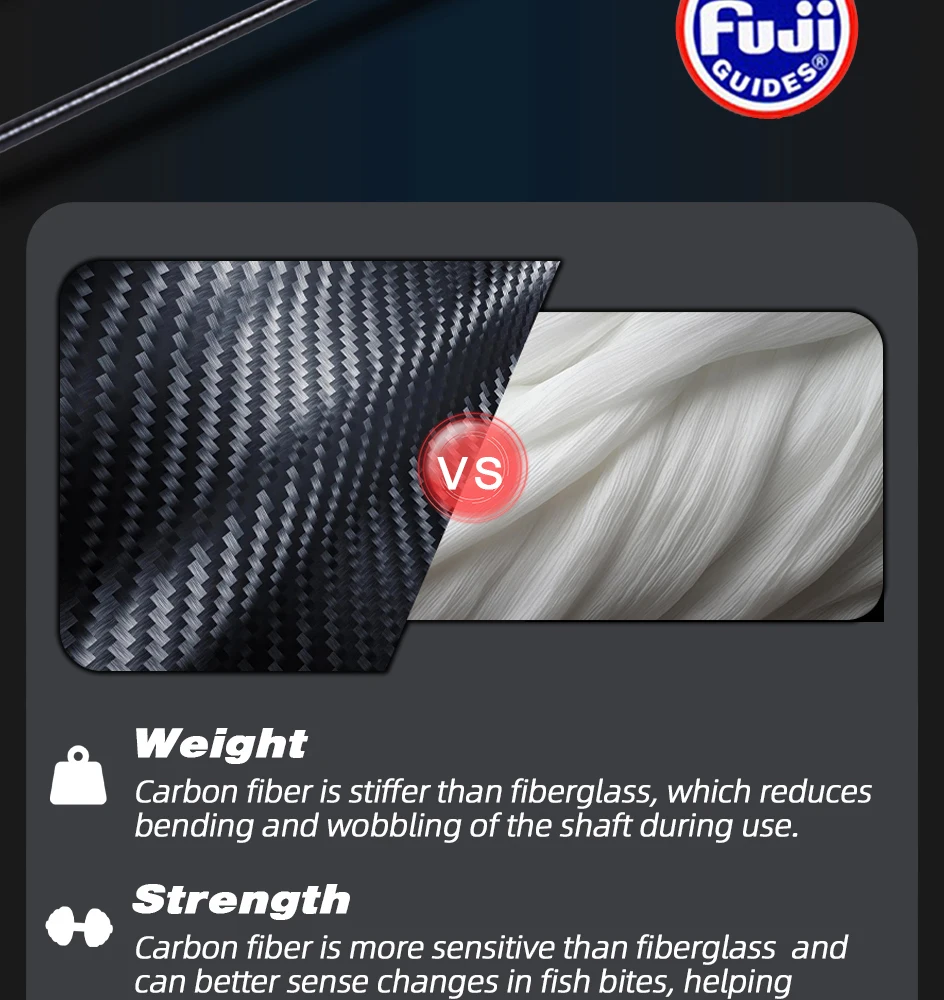 Experimentar una mayor durabilidad y sensibilidad con fibra de carbono de Fujii