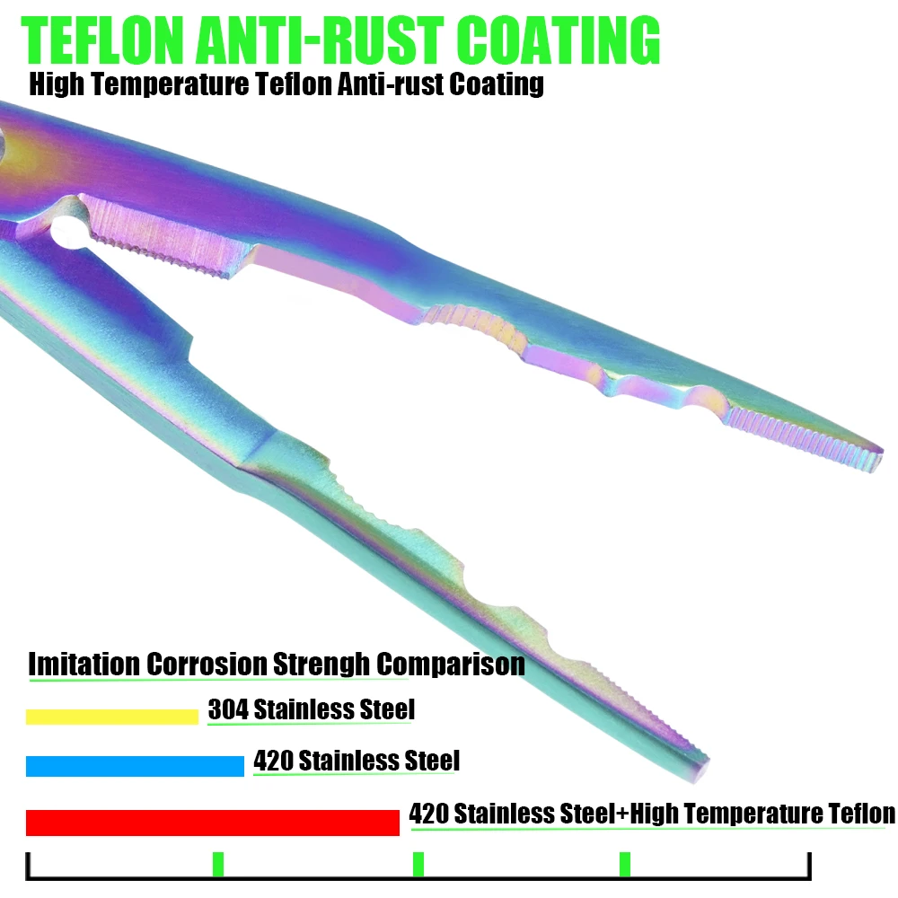 Alicates de pesca multifuncionales alargados, aparejos de acero inoxidable 420, tijeras, removedor de anzuelos, herramientas para exteriores, cortador de línea - imagen 5