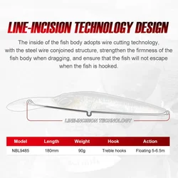 Noeby Minnow hundidor – Señuelo trolling agua salada