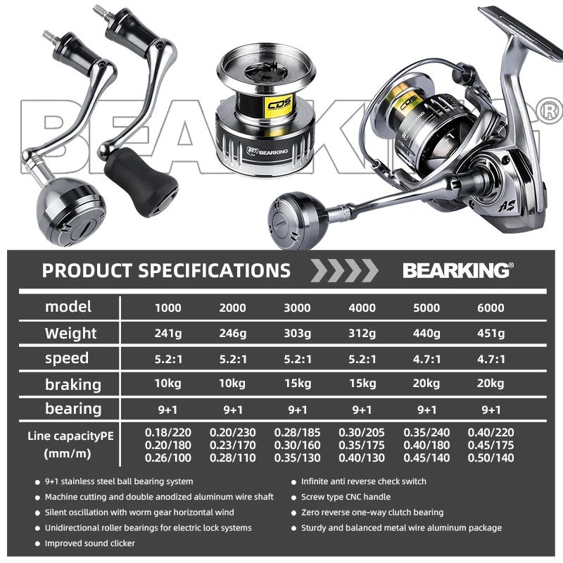 BEARKING Carrete Spinning Agua Salada Resistente e Impermeable - imagen 2