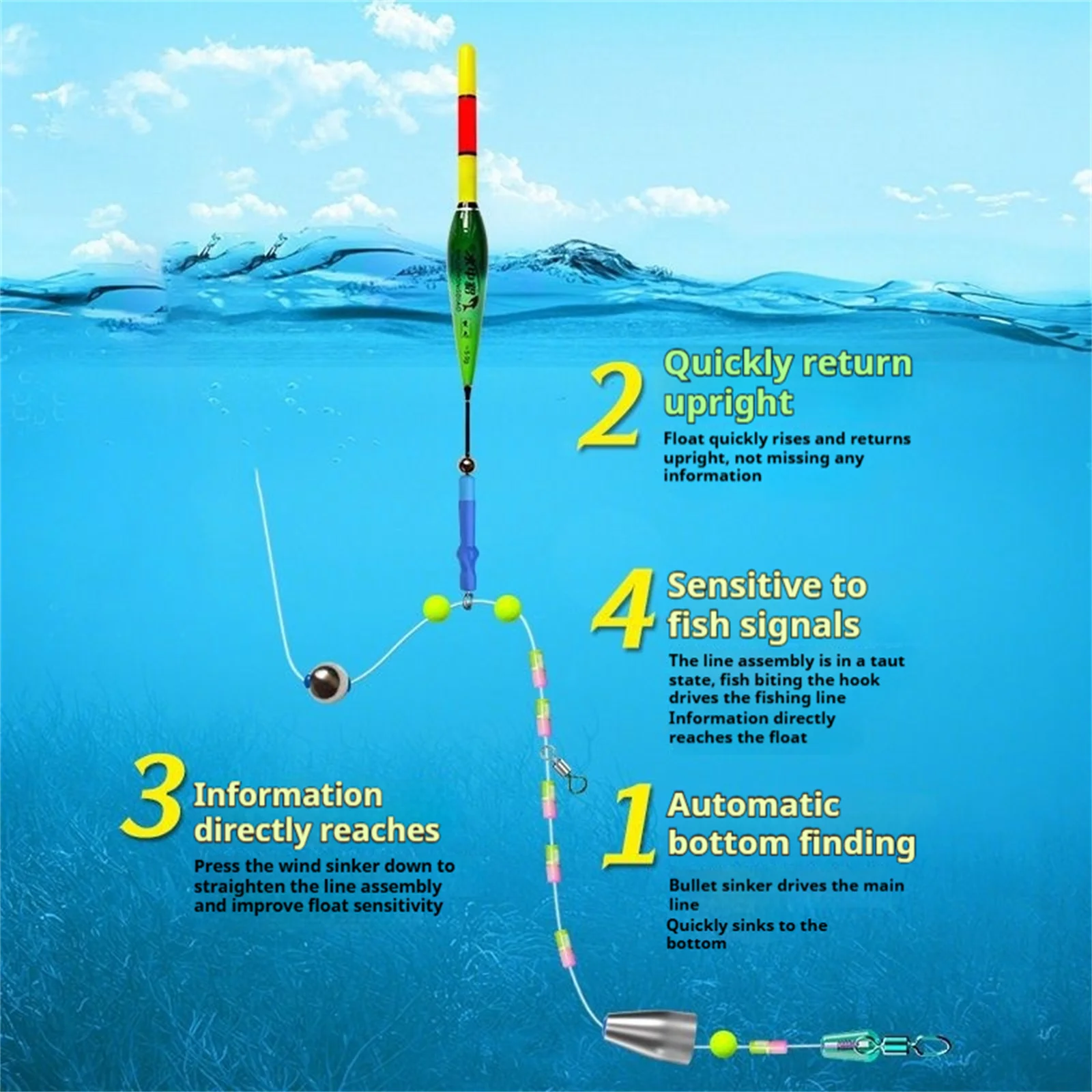 Flotador de pesca luminoso, flotador inteligente de hundimiento automático que cambia de Color para agua dulce, agua salada, invierno, engranajes de pesca en hielo 2025 - imagen 5