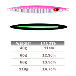 Jig Metálico J42 – Hundimiento Luminoso para Jigging en Salada