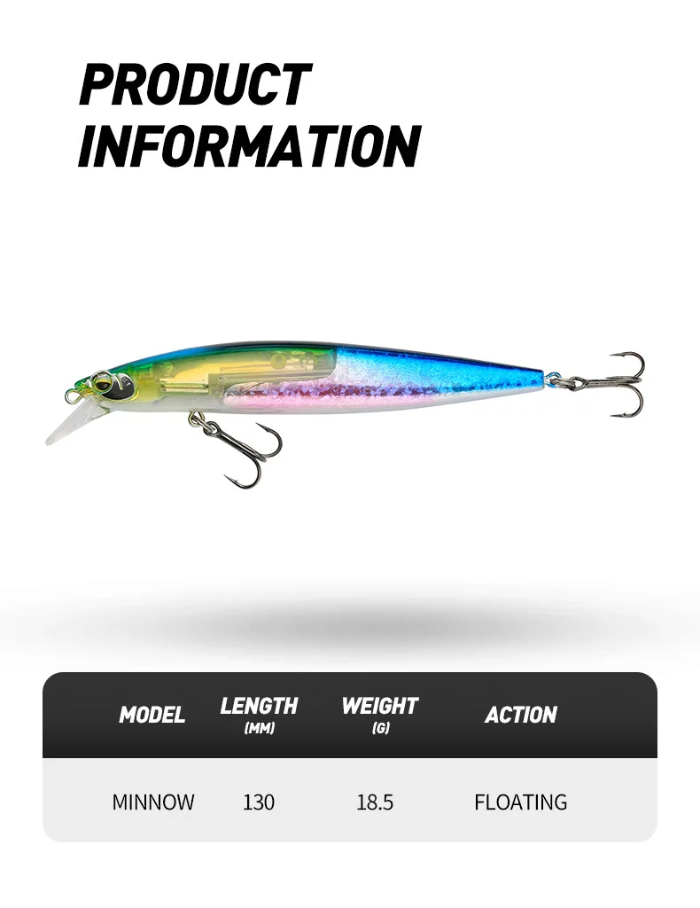Señuelo de pesca 130MM 18,5G pececillo flotante cebo duro Artificial Jerkbait señuelos de rockfishing - imagen 3