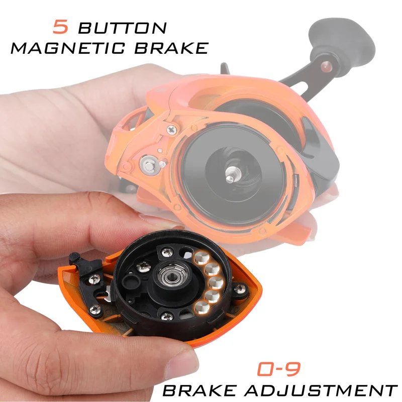 Carrete baitcasting Sougayilang 7.1:1 – Carbono y freno magnético - imagen 3