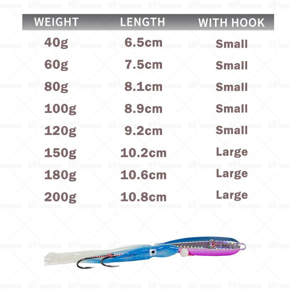 Inchiku Jigs 40g60g80g100g120g150g180g200g Metal Jigging Leurre falda de calamar Kingfish Tenya Tairaba Madai cebo lento señuelo de pesca - imagen 4