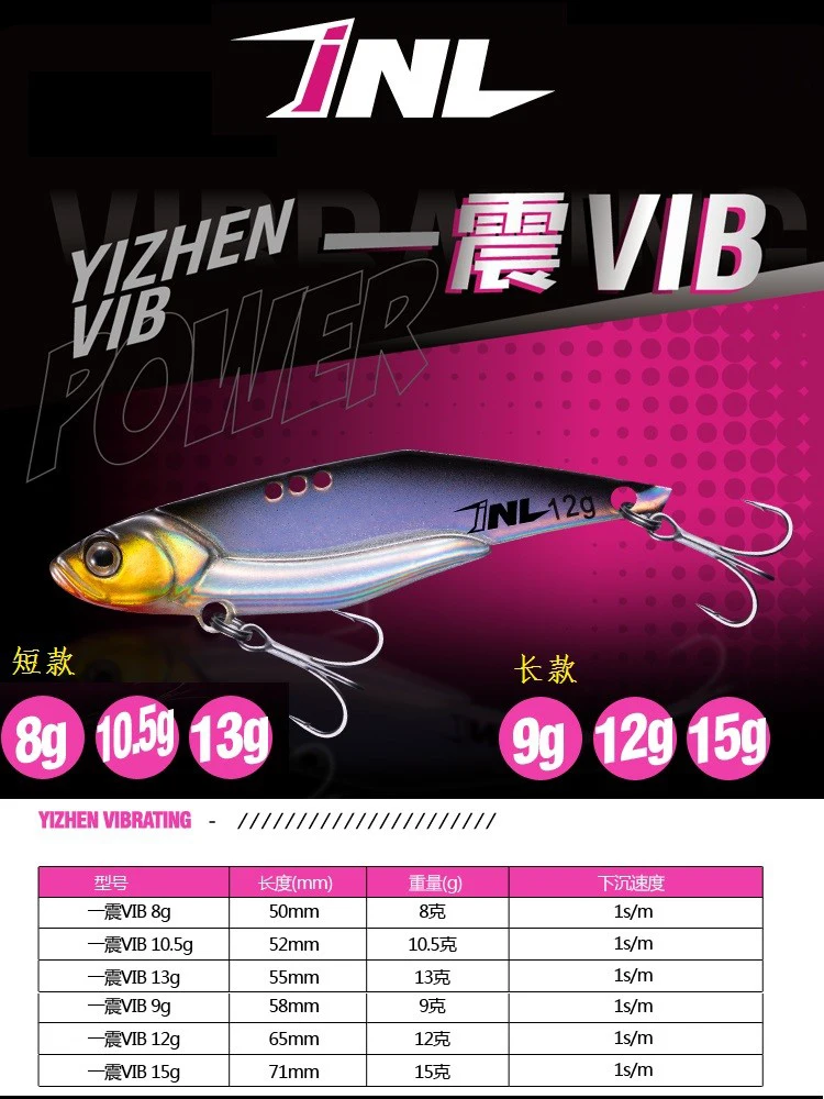 Nieuwe INLURE Yizhen Metalen VIB 58/65/71mm Vissen Lokken 9/12/15g Afstandsschot Volledige Zwemmen Laag Wobbler Kunstmatige Crankbait Harde Bai - imagen 2