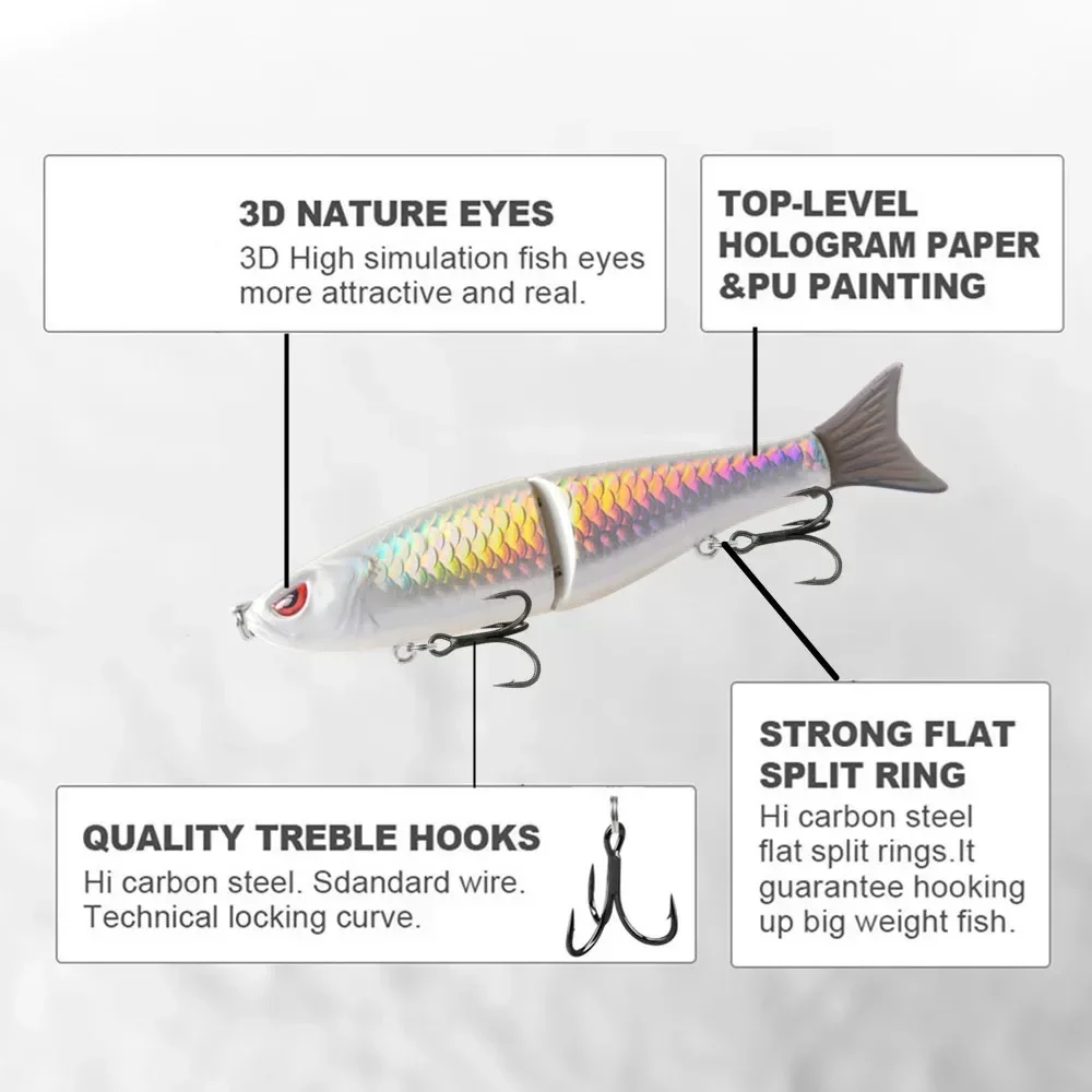 GREENSPIDER Swimbait Wobbler lento Junta S – Señuelo vinilo pesca - imagen 5