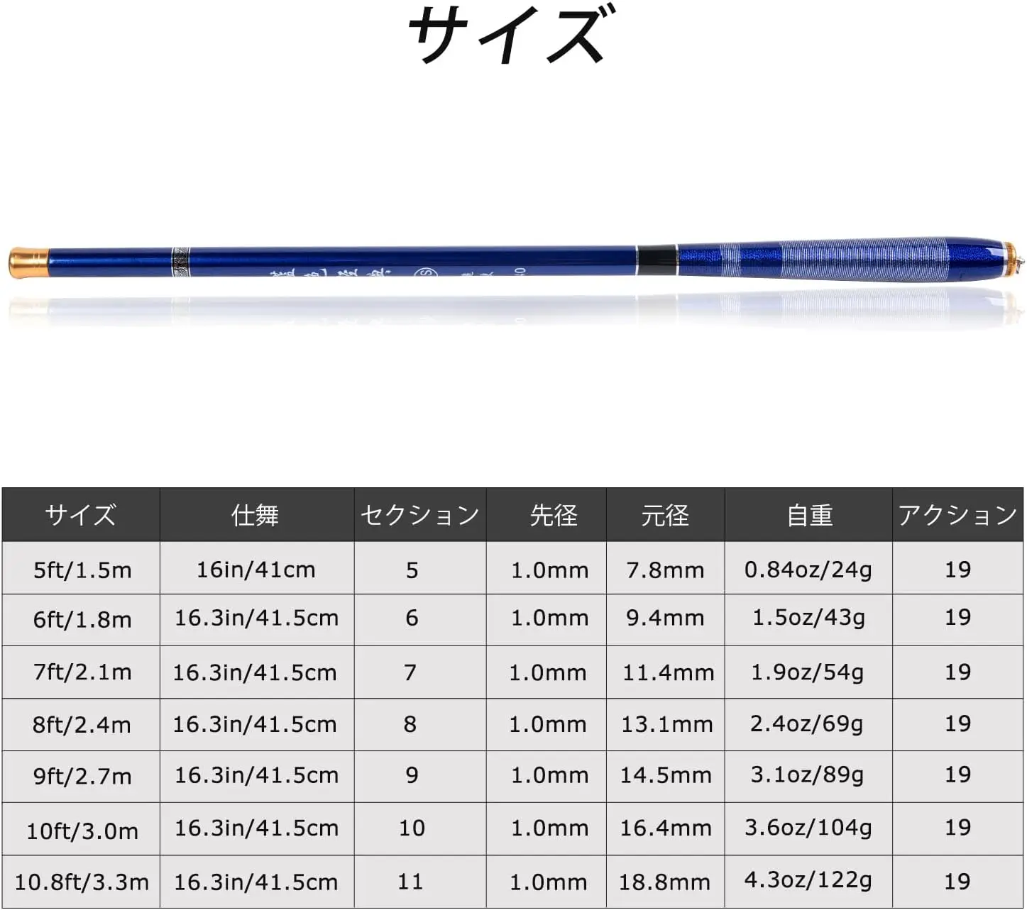Goture-Mini caña de pescar telescópica portátil para agua dulce, ultraligera, alimentador, 1,8 m, 2,4 m, 2,7 m, 3,0 m, 3,6 m - imagen 2