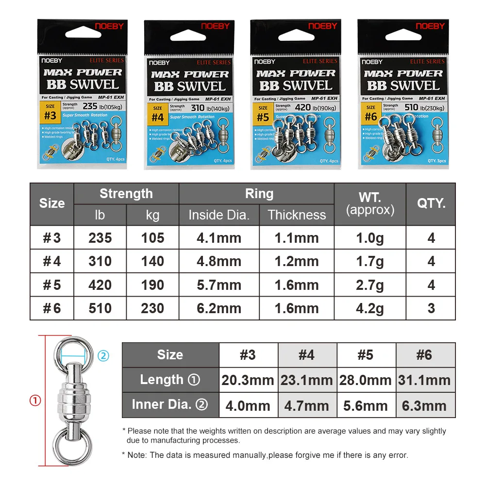 NOEBY Max Power BB Anillo sólido soldado de acero inoxidable de alta calidad giratorio # 3 # 4 # 5 # 6 herramientas de pesca en el mar con señuelo de fuerza máxima de 230 kg - imagen 2