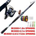 Spin-Reel Spin-Rod