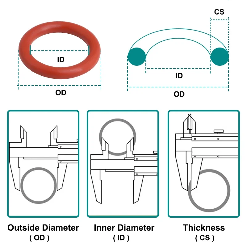Junta tórica de silicona roja VMQ CS1mm OD 3/3, 5/4/5 ~ 50mm grado alimenticio buen sellado arandela de silicona impermeable anillo de goma 50/100 Uds - imagen 3