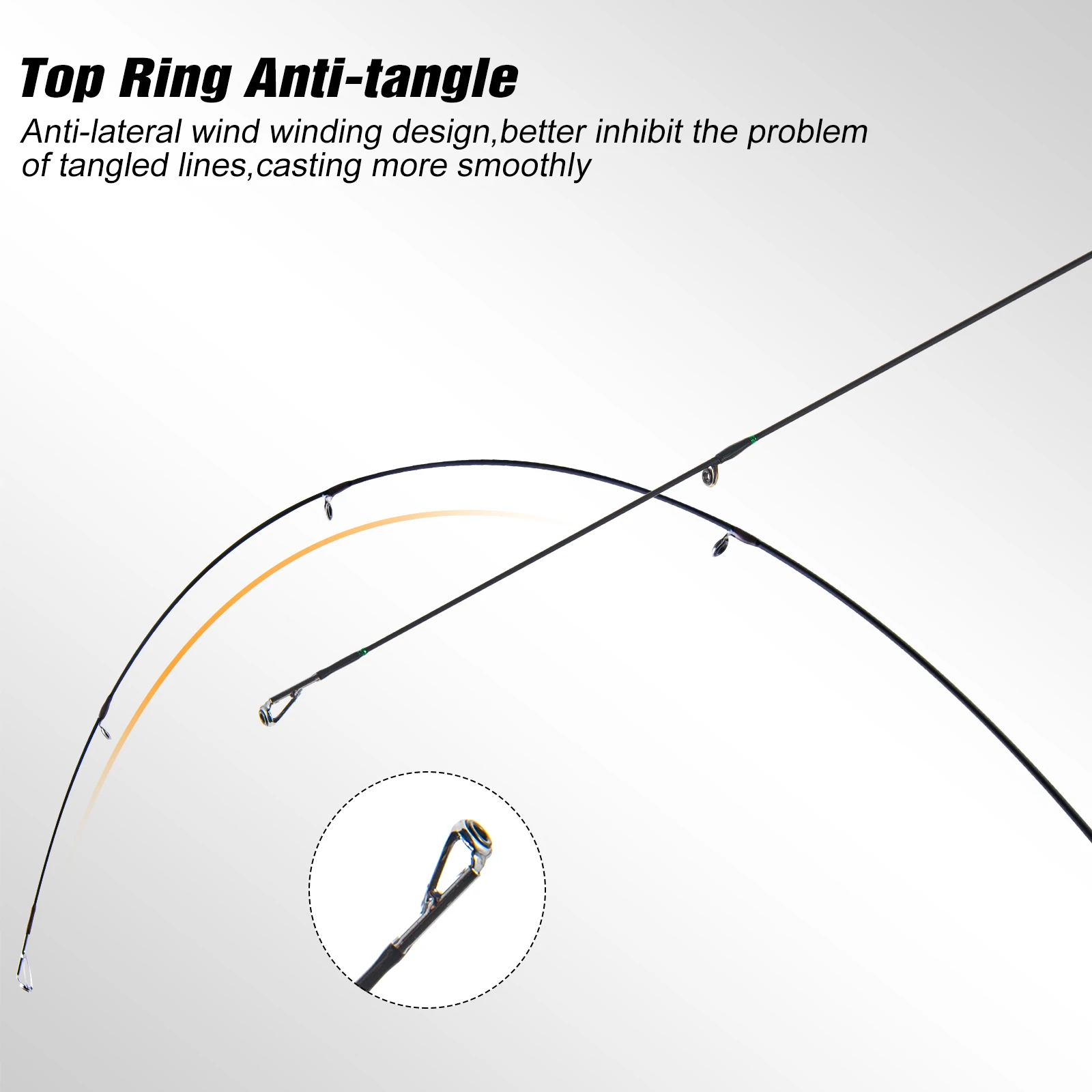 Goture-caña de pescar de fundición giratoria, 1,55 m, 1,68 m, 24T + 30T, cañas de señuelo súper ligeras de fibra de carbono, aparejos de pesca de viaje UL Action - imagen 2