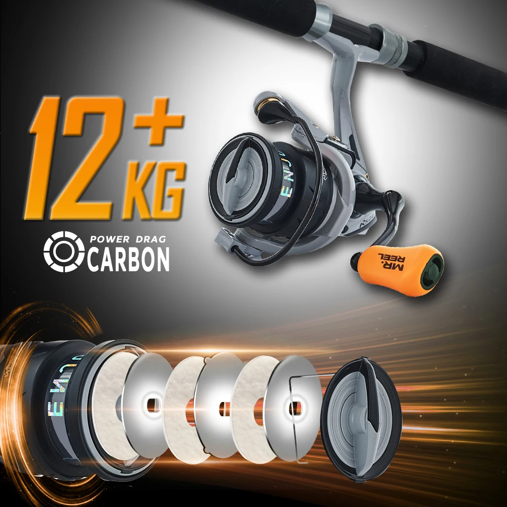 Carrete giratorio MR.REEL – Aleación ligera con brazo CNC y arrastre preciso - imagen 2