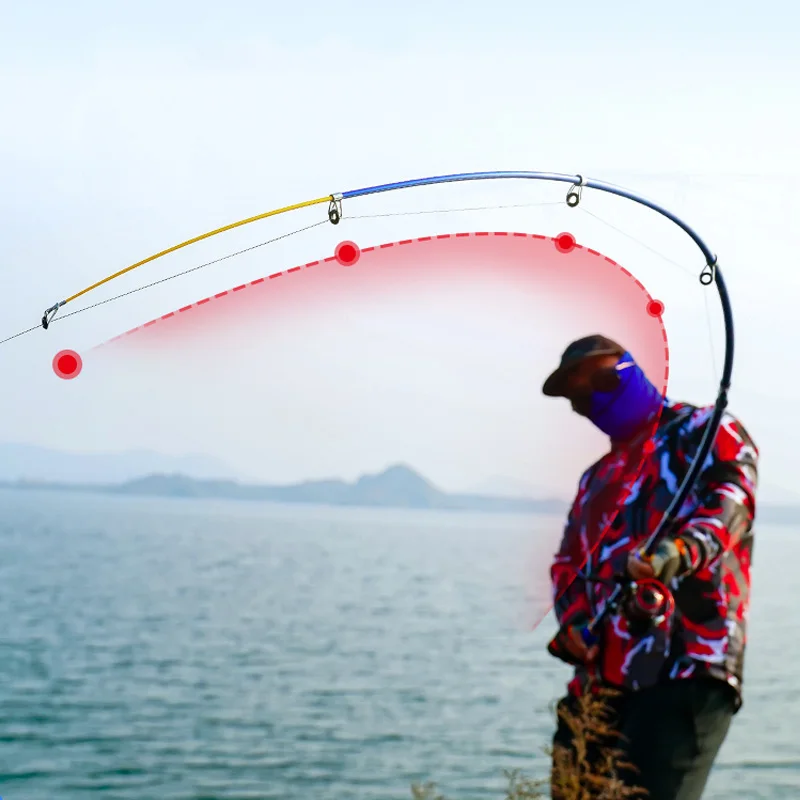 Caña de pescar de mar giratoria, caña de pescar superdura de fundición de carbono para lanzamiento lejano, arrastre máximo de 8kg, alimentador, productos de pesca, 2,1-3,6 M - imagen 4