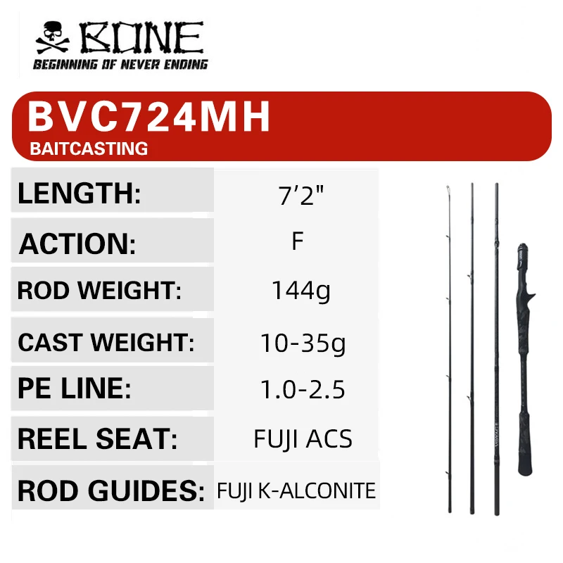 BVC724MH BAITCASTING