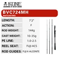 BVC724MH BAITCASTING