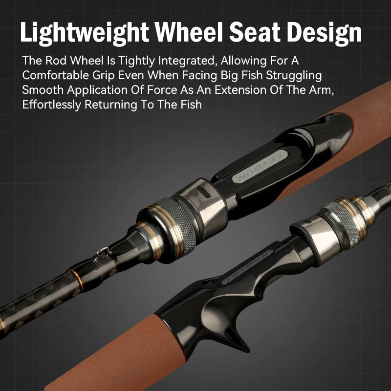 Caña de pescar ultraligera LEYDUN 1,8 m 2,1 m dos puntas caña de Jigging giratoria de acción rápida UL L M ML cañas alimentadoras de viaje de fundición de carbono - imagen 5