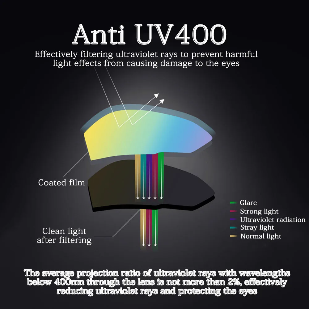 MNFT gafas de sol deportivas polarizadas para exteriores, lentes para ciclismo, conducción, pesca, UV400 - imagen 5